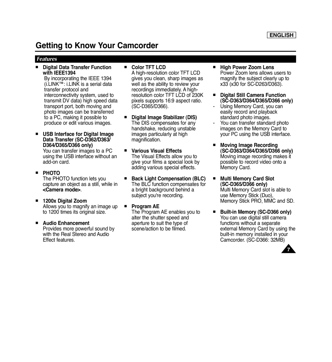 Samsung SC-D362 Getting to Know Your Camcorder, Features, Digital Data Transfer Function with IEEE1394, Photo, Program AE 