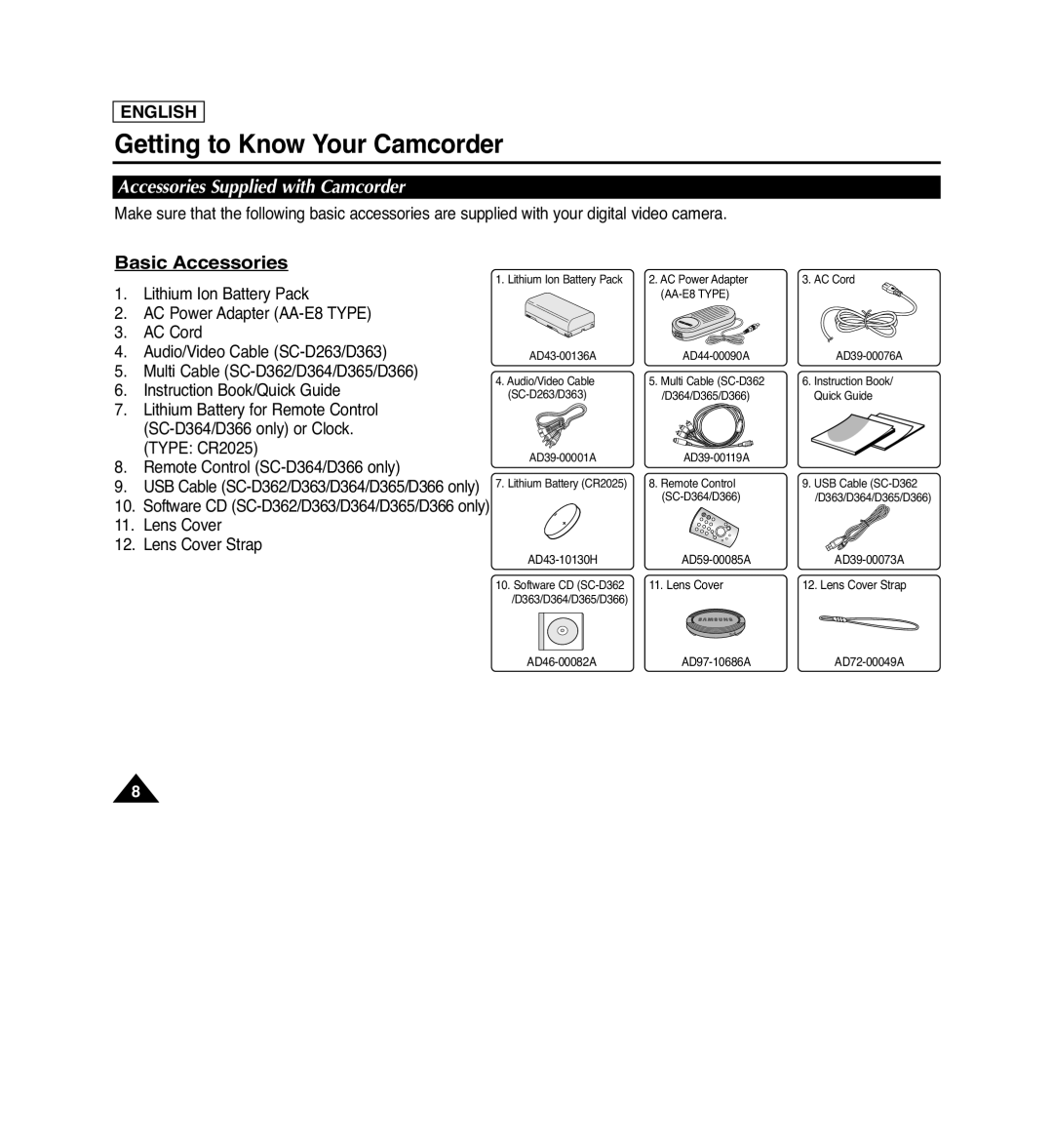 Samsung SC-D263, SC-D366 Basic Accessories, Accessories Supplied with Camcorder, Getting to Know Your Camcorder, English 