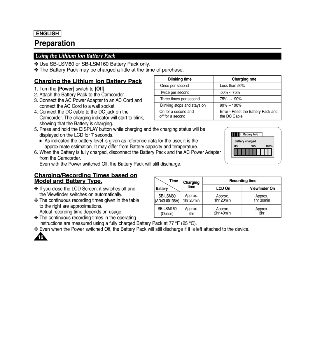 Samsung SC-D263 Charging the Lithium Ion Battery Pack, Charging/Recording Times based on, Model and Battery Type, English 