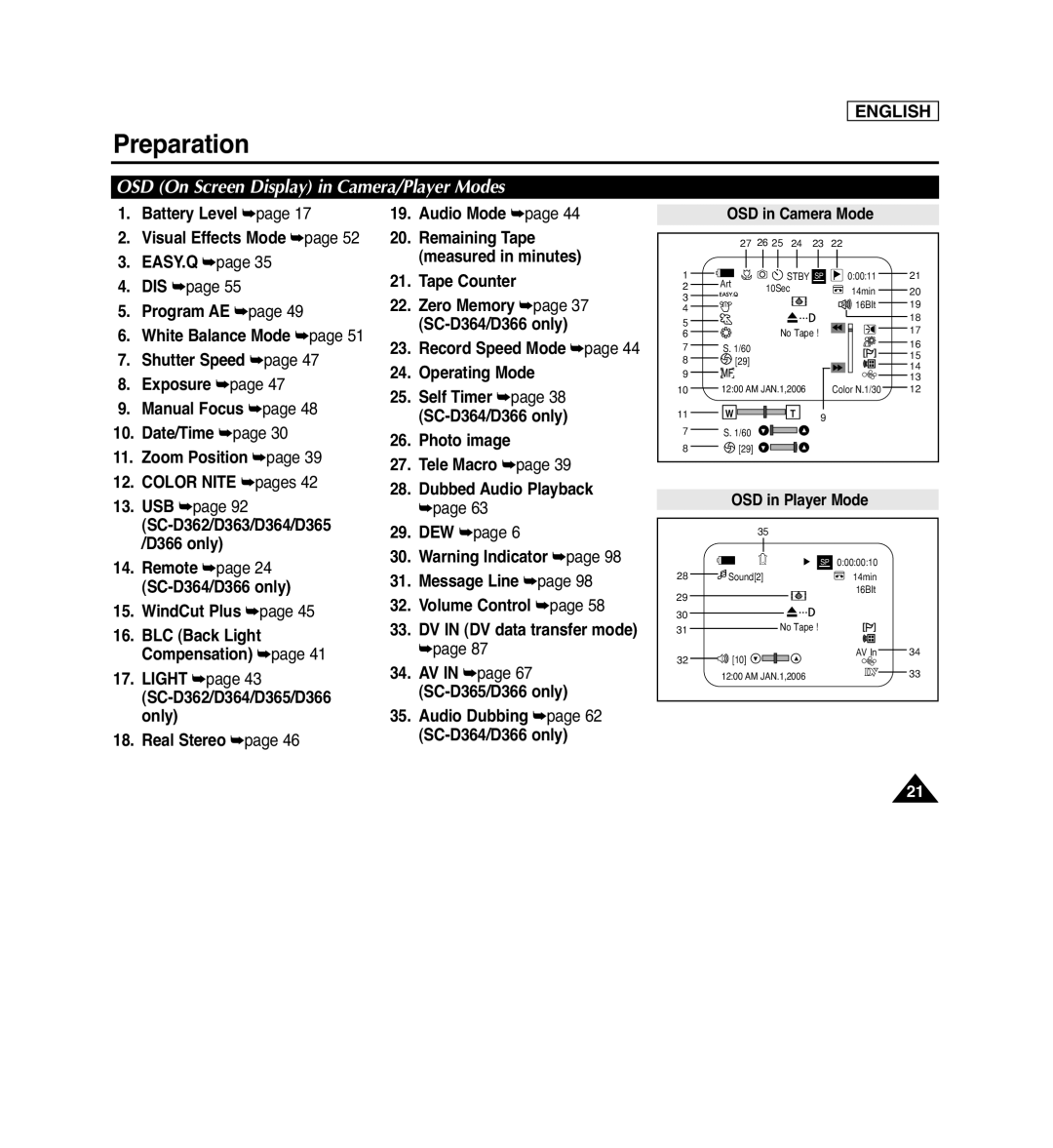 Samsung SC-D366 manual OSD On Screen Display in Camera/Player Modes, Exposure page 9. Manual Focus page 10. Date/Time page 