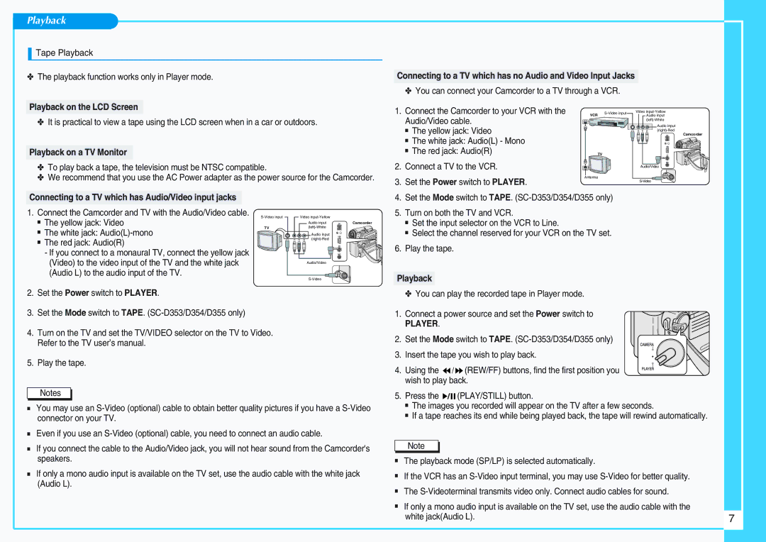 Samsung SC-D351 manual Playback 