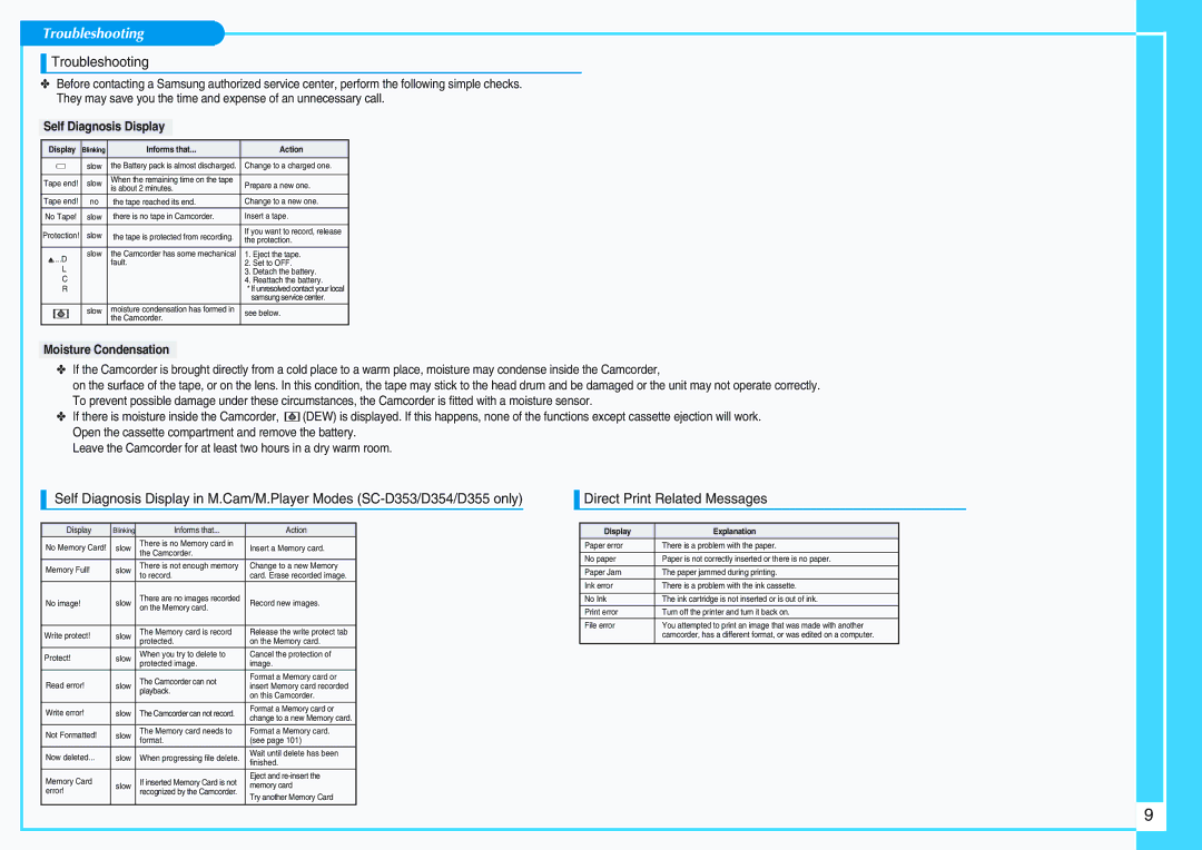 Samsung SC-D351 manual Troubleshooting, Direct Print Related Messages, Self Diagnosis Display, Moisture Condensation 