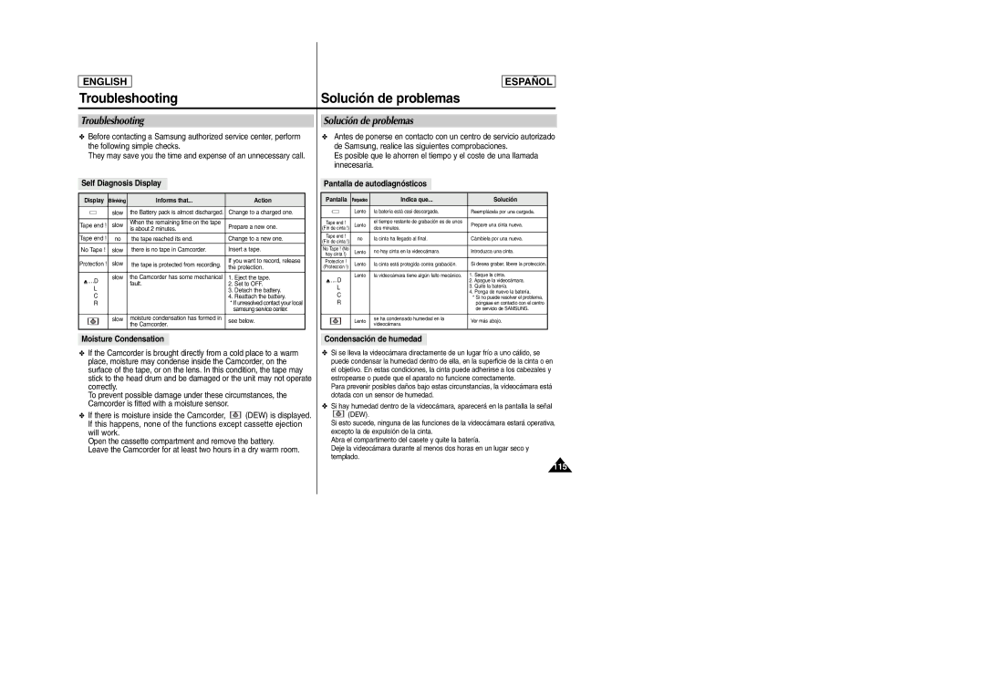 Samsung SC-D354M manual Troubleshooting Solución de problemas, Self Diagnosis Display, Pantalla de autodiagnósticos 