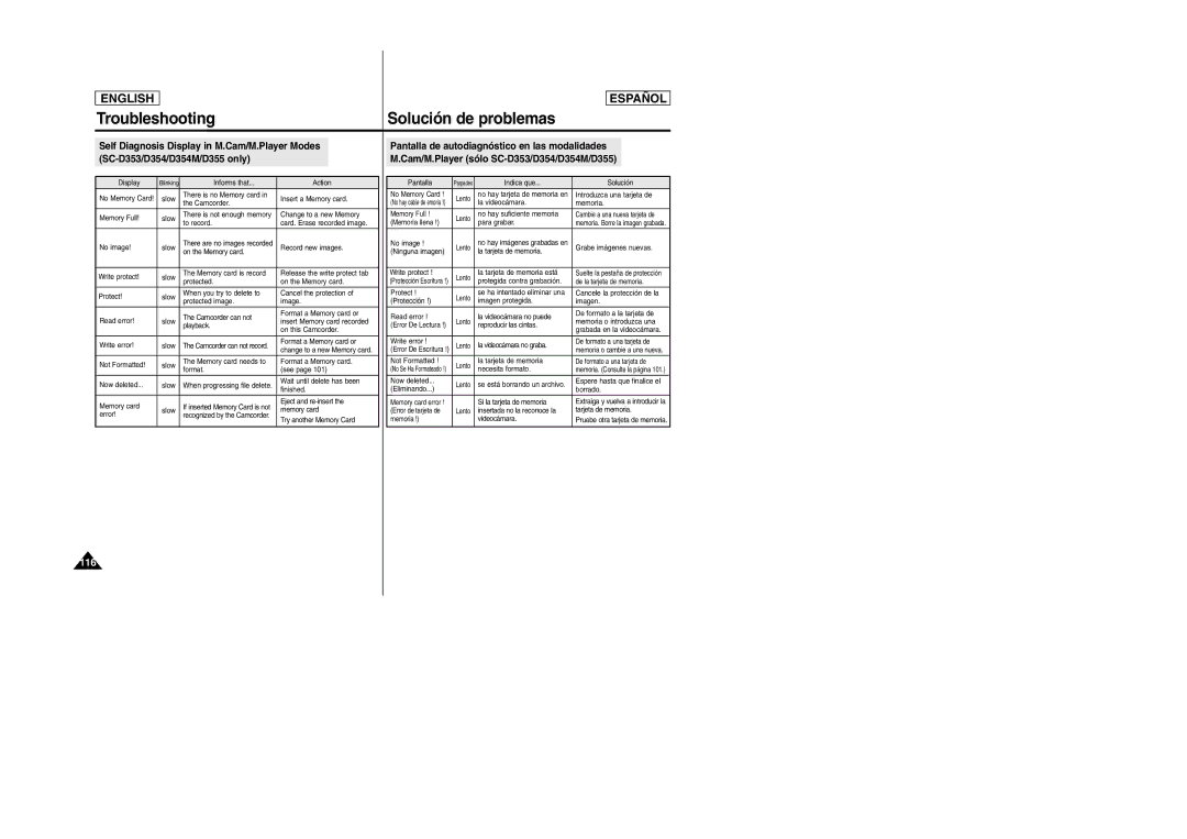 Samsung SC-D354M manual Troubleshooting, Solución de problemas 