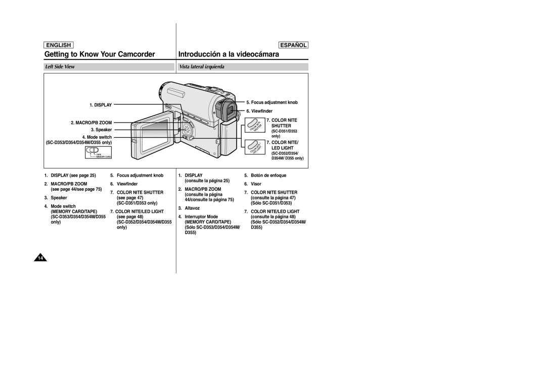 Samsung SC-D354M manual Left Side View Vista lateral izquierda 