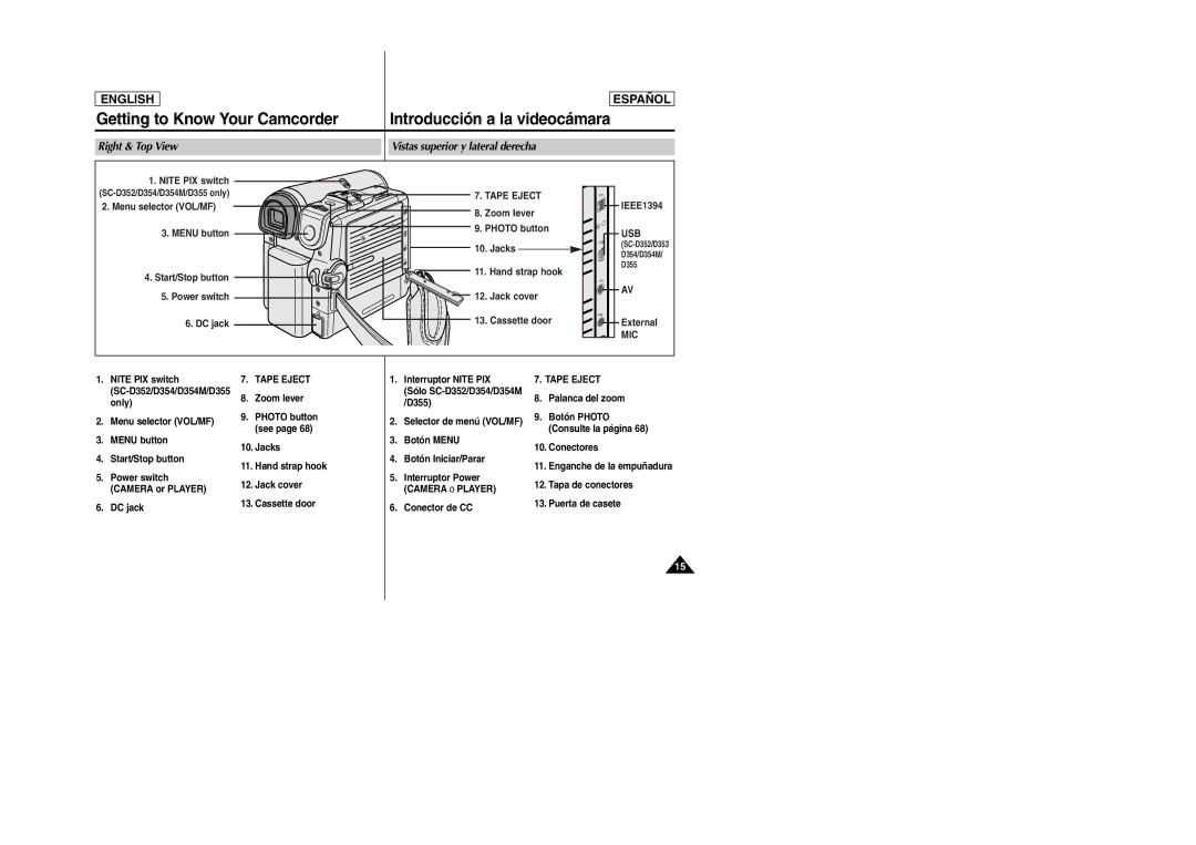 Samsung SC-D354M manual Right & Top View Vistas superior y lateral derecha 