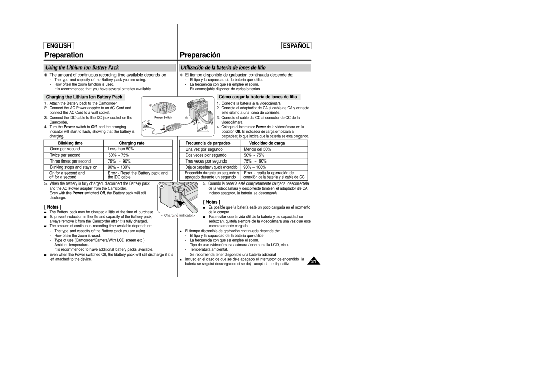 Samsung SC-D354M manual Using the Lithium Ion Battery Pack, Amount of continuous recording time available depends on 