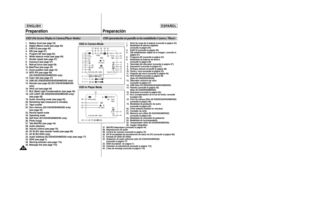 Samsung SC-D354M manual OSD On Screen Display in Camera/Player Modes 