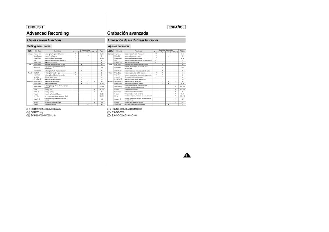 Samsung SC-D354M manual Advanced Recording Grabación avanzada 