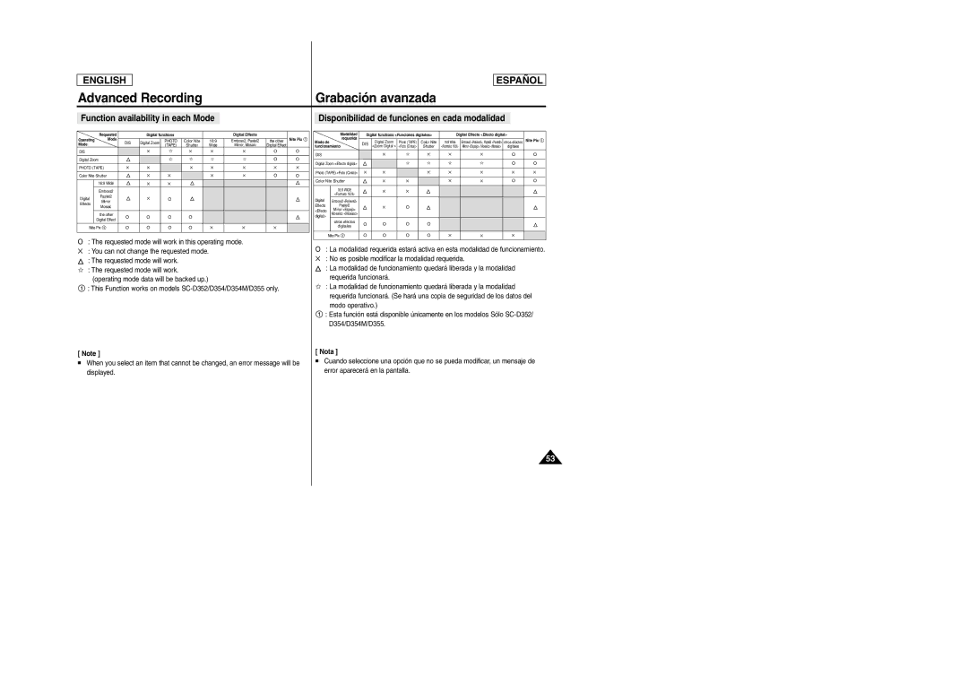 Samsung SC-D354M manual Function availability in each Mode, Disponibilidad de funciones en cada modalidad 