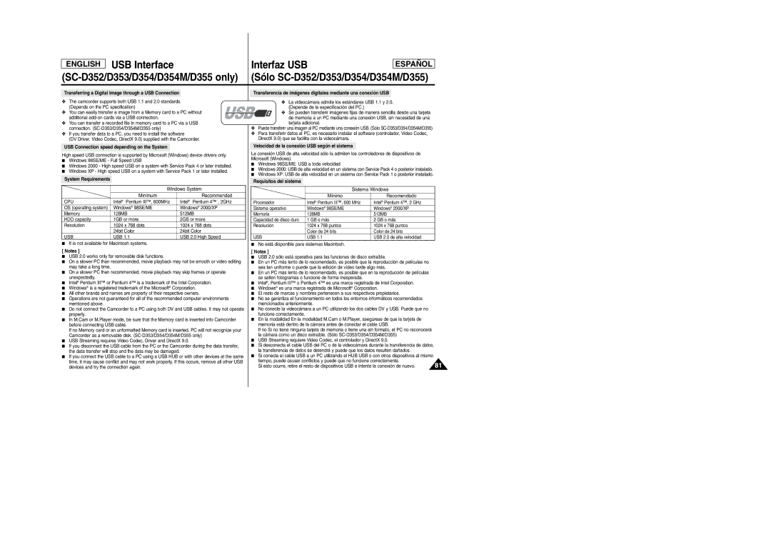 Samsung SC-D354M manual SC-D352/D353/D354/D354M/D355 only, Sólo SC-D352/D353/D354/D354M/D355 