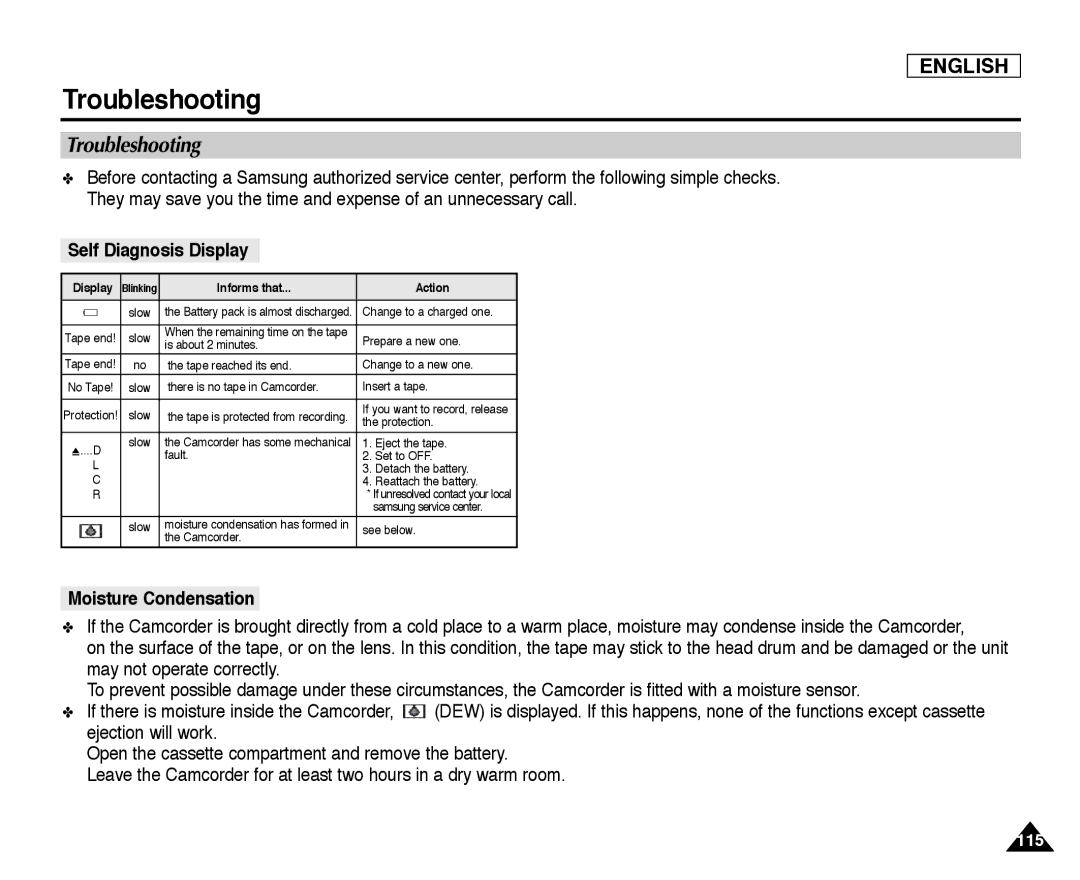 Samsung SC-D354, SC-D355, SC-D352 manual Troubleshooting, Self Diagnosis Display, Moisture Condensation 