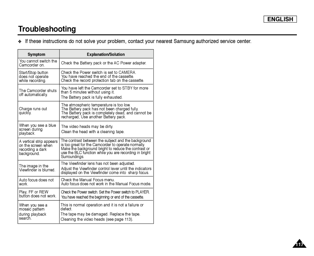 Samsung SC-D352, SC-D355, SC-D354 manual 117 