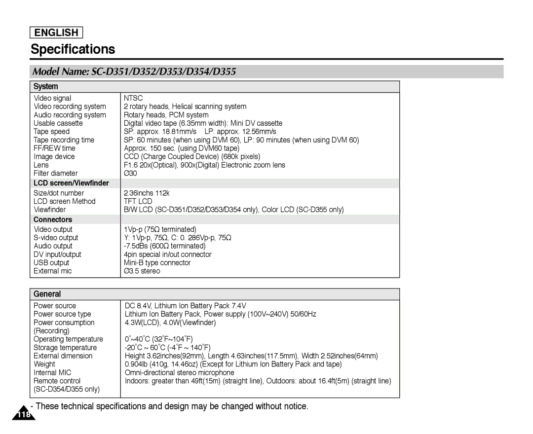 Samsung SC-D354, SC-D355, SC-D352 manual Specifications, Model Name SC-D351/D352/D353/D354/D355 