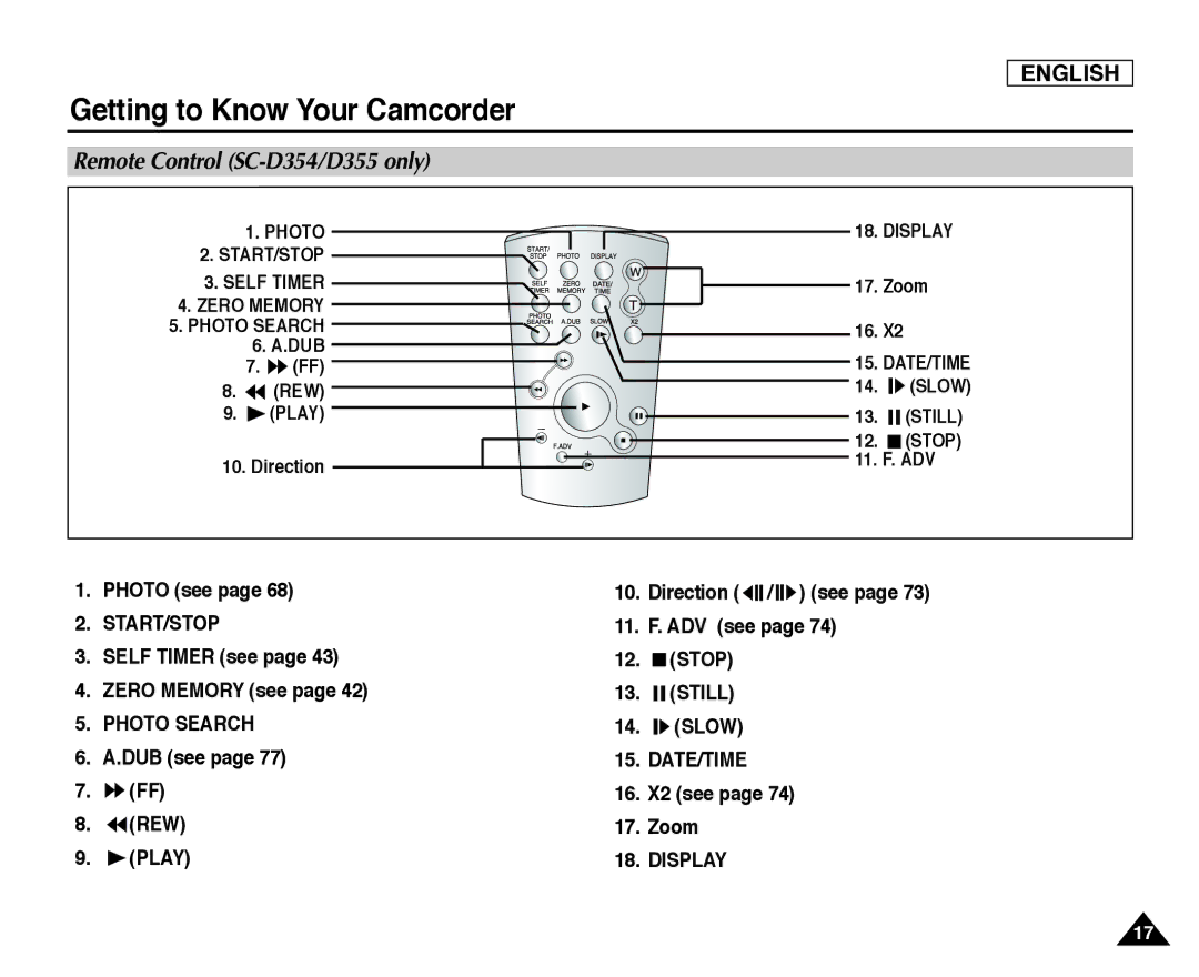 Samsung SC-D355, SC-D352 manual Remote Control SC-D354/D355 only, Photo see, Self Timer see Zero Memory see, 16. X2 see Zoom 