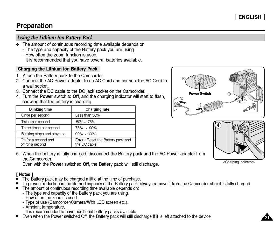 Samsung SC-D352, SC-D355, SC-D354 manual Using the Lithium Ion Battery Pack, Charging the Lithium Ion Battery Pack 