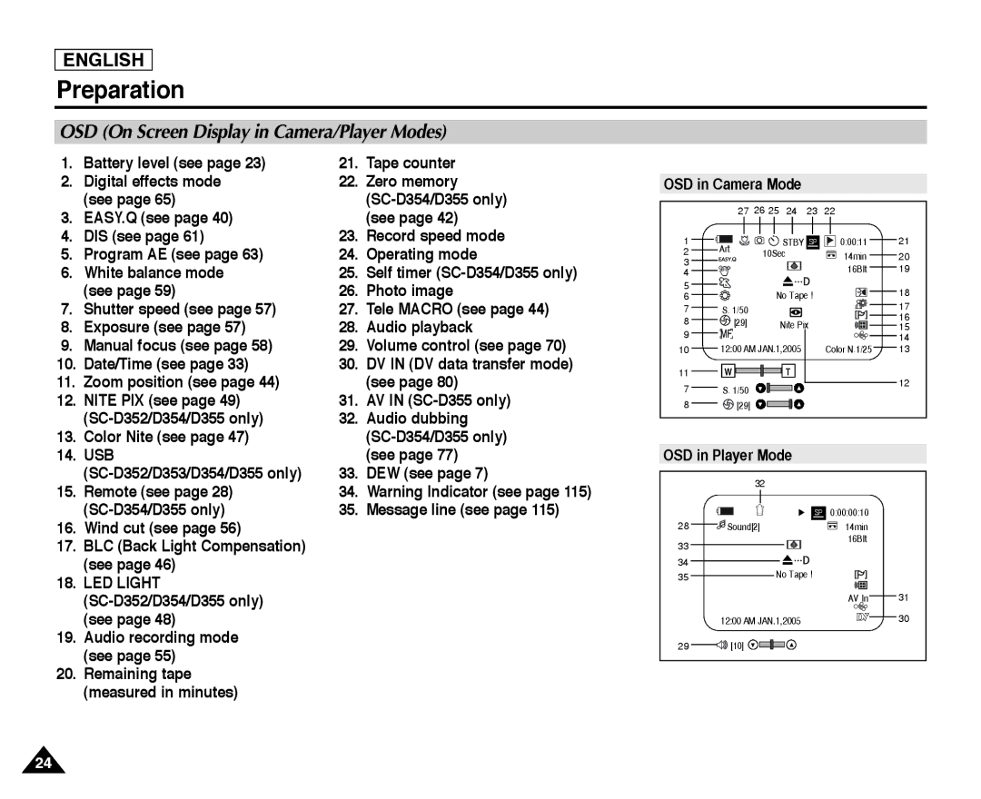 Samsung SC-D352, SC-D355, SC-D354 manual OSD On Screen Display in Camera/Player Modes 