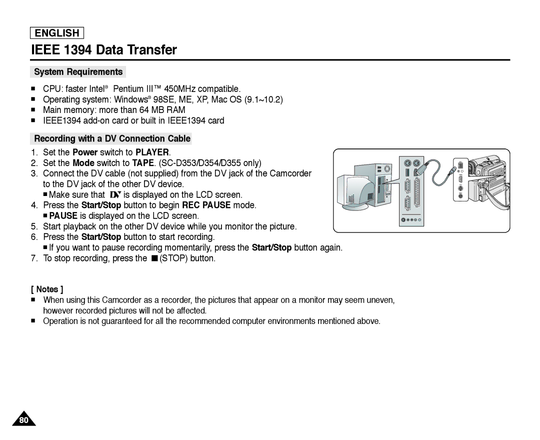 Samsung SC-D355, SC-D352, SC-D354 manual System Requirements, Recording with a DV Connection Cable 