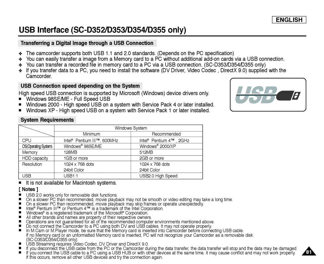 Samsung SC-D355 manual USB Interface SC-D352/D353/D354/D355 only, Transferring a Digital Image through a USB Connection 