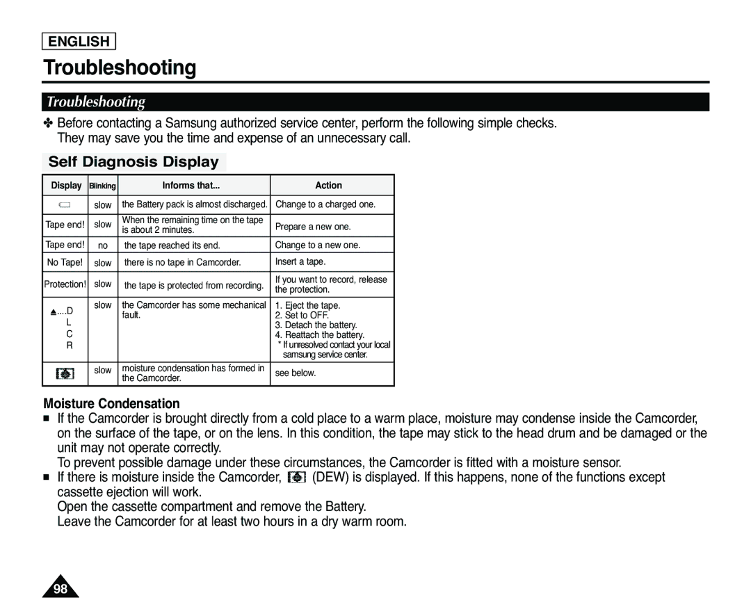 Samsung SC-D363, SC-D365 manual Troubleshooting, Self Diagnosis Display, Moisture Condensation 