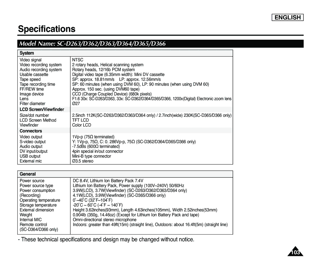 Samsung SC-D365, SC-D363 manual Specifications, Model Name SC-D263/D362/D363/D364/D365/D366 