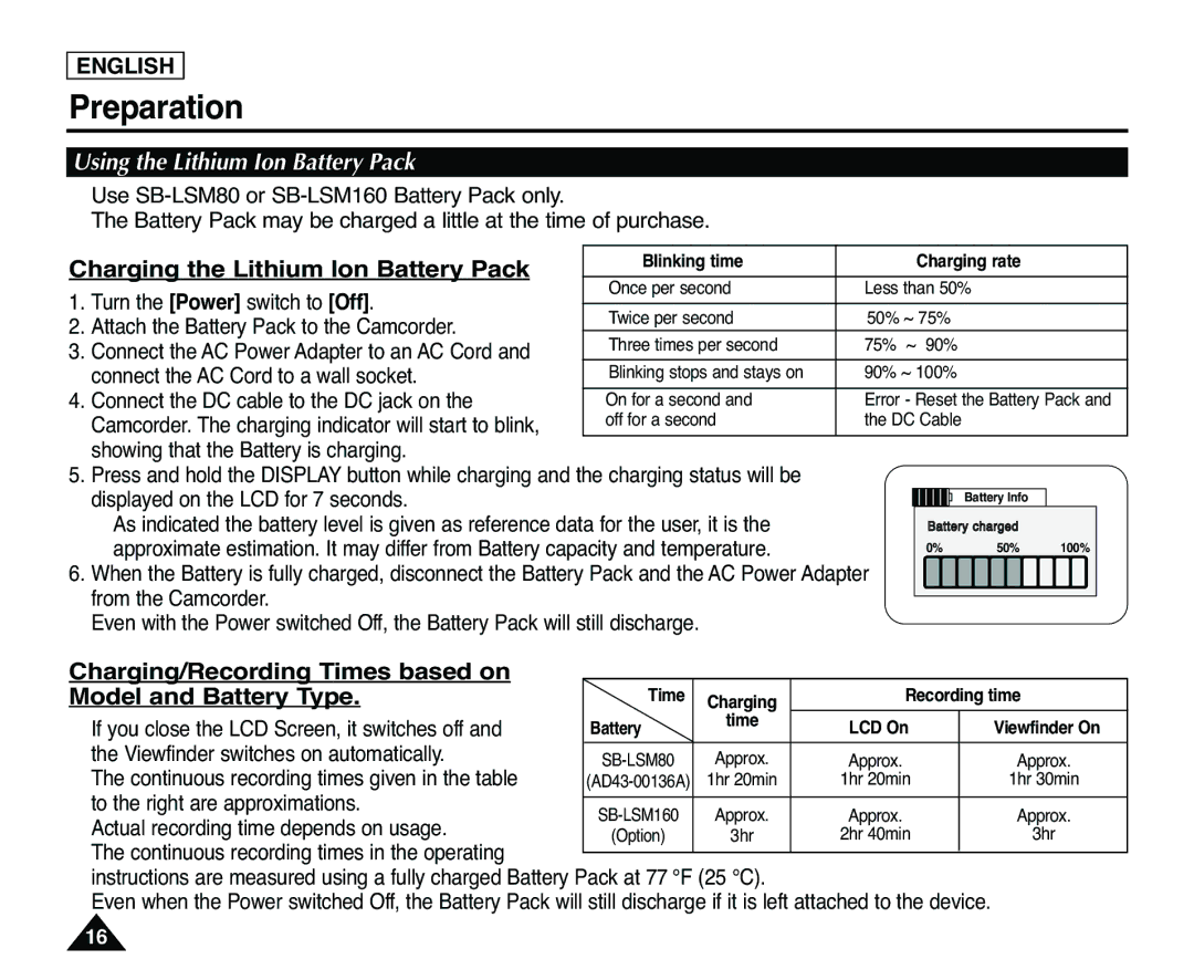 Samsung SC-D363, SC-D365 manual Using the Lithium Ion Battery Pack, Charging the Lithium Ion Battery Pack 