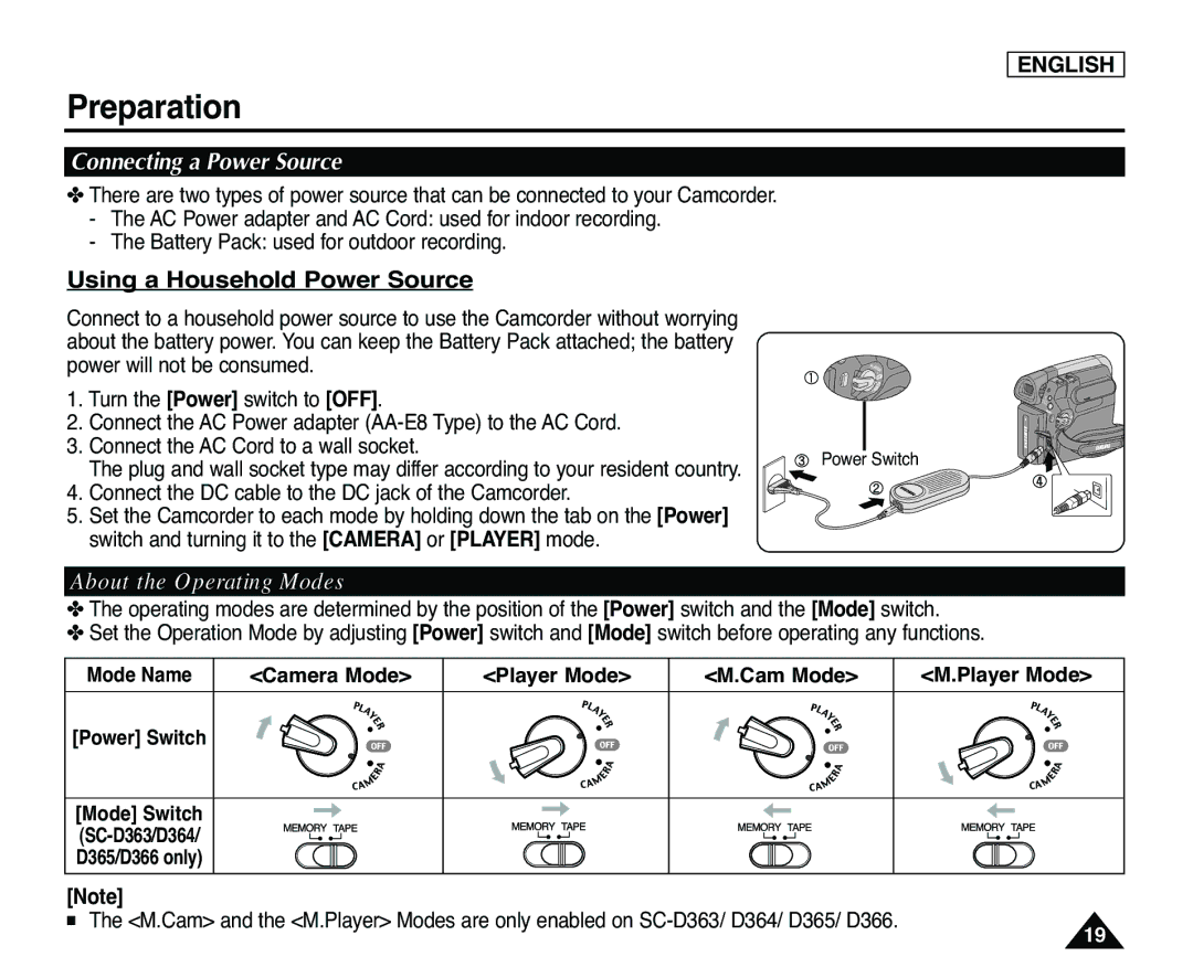 Samsung SC-D365, SC-D363 manual Connecting a Power Source, Using a Household Power Source, Player Mode, Cam Mode 