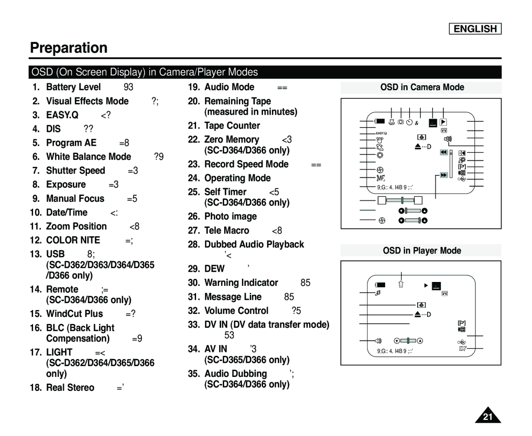 Samsung SC-D365, SC-D363 manual OSD On Screen Display in Camera/Player Modes 