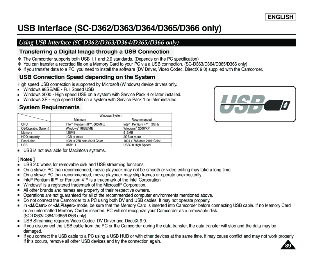 Samsung SC-D365 Using USB Interface SC-D362/D363/D364/D365/D366 only, USB Connection Speed depending on the System 