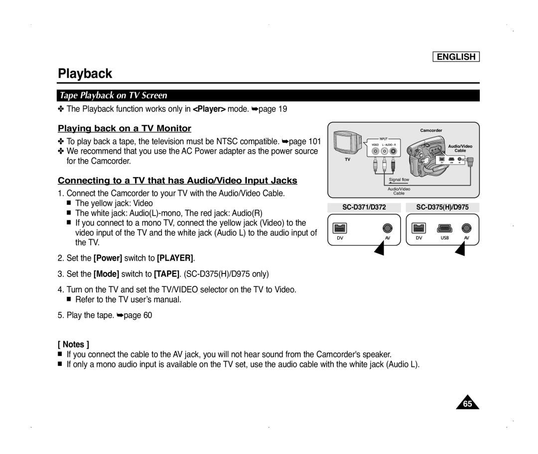 Samsung SC-D975, SC-D371, SC-D375(H) manual Playing back on a TV Monitor, Connecting to a TV that has Audio/Video Input Jacks 