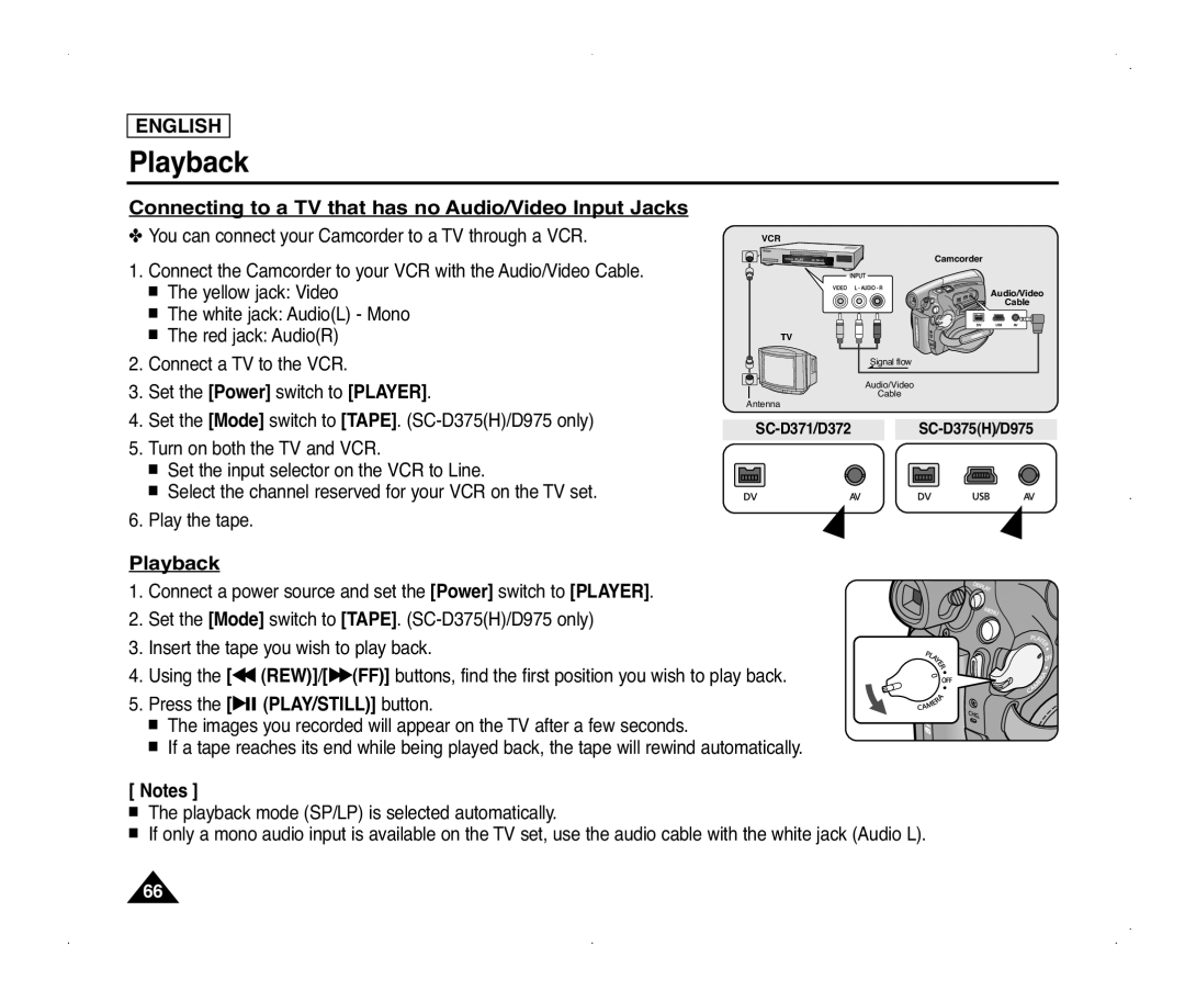 Samsung SC-D375(H), SC-D371, SC-D975, SC-D372 manual Connecting to a TV that has no Audio/Video Input Jacks, Playback 