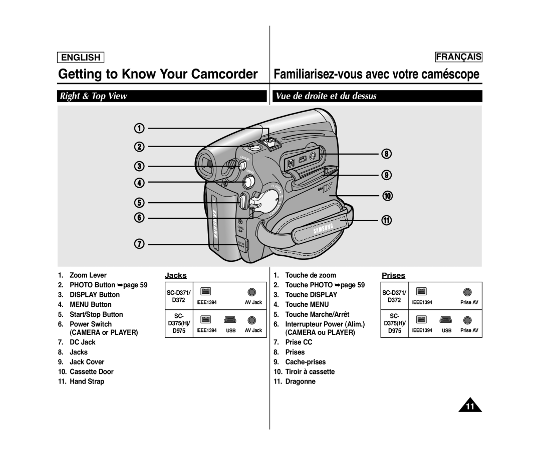 Samsung SC-D372, SC-D975, SC-D375(H) Right & Top View Vue de droite et du dessus, Jacks, Prises, SC-D371 D372, D375H 