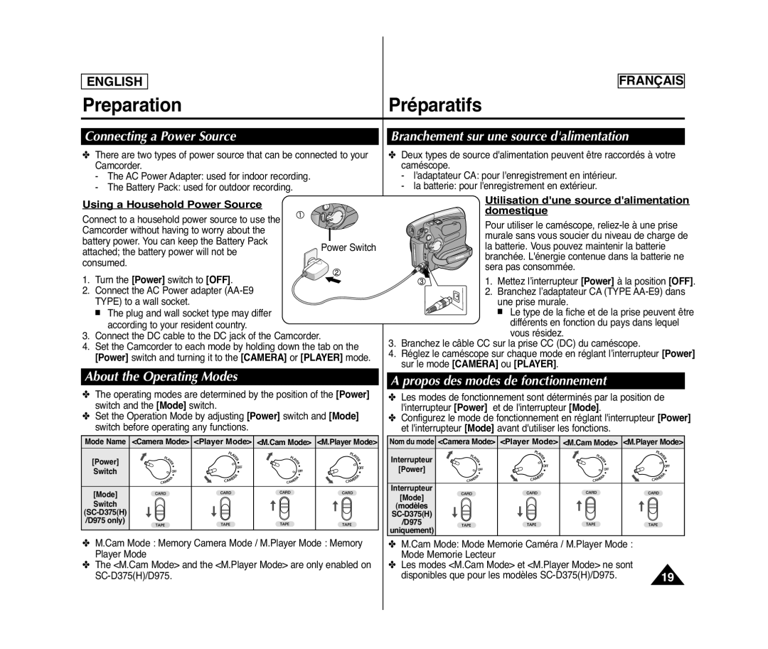 Samsung SC-D372, SC-D371, SC-D975 Connecting a Power Source, About the Operating Modes, Propos des modes de fonctionnement 