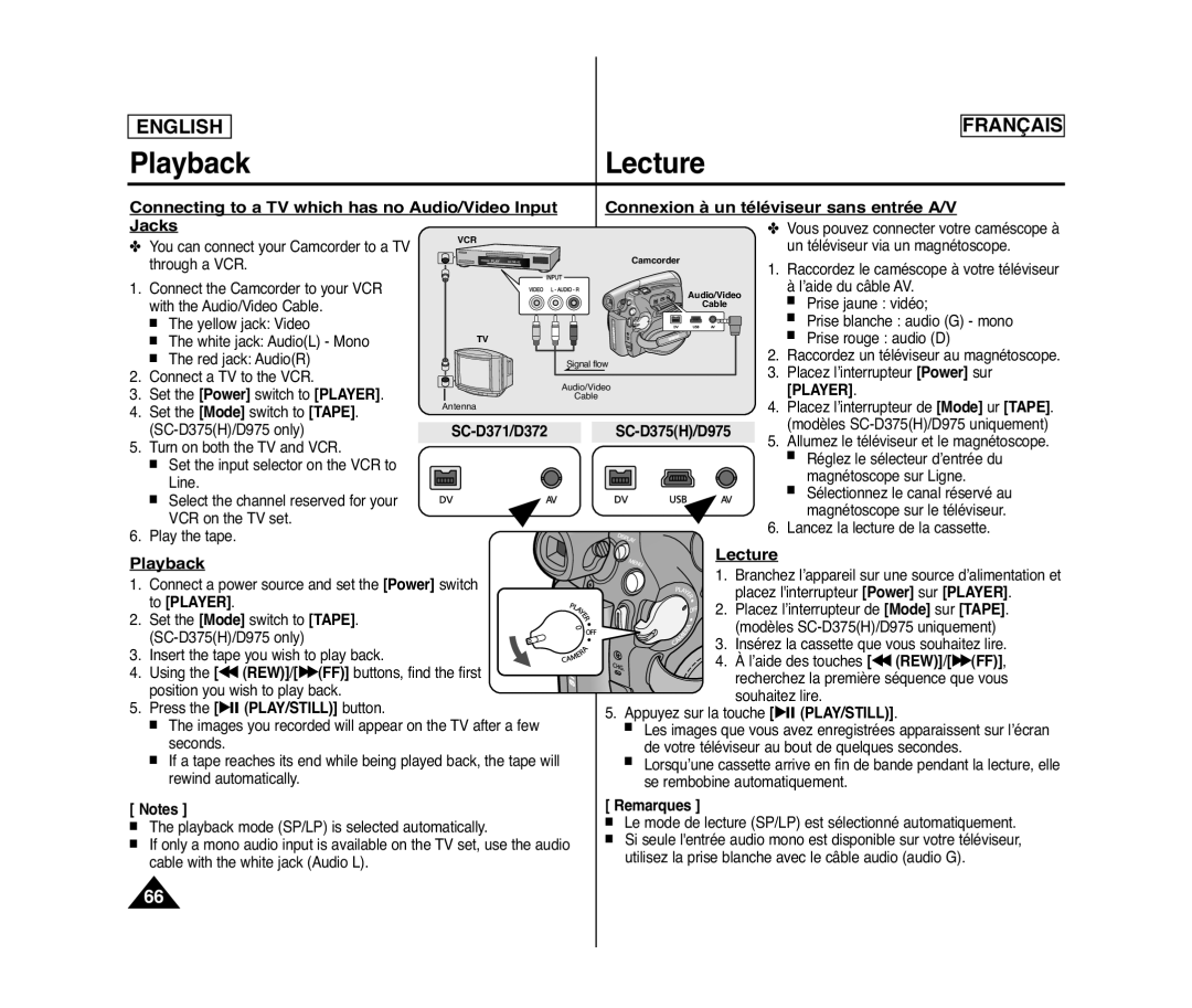 Samsung SC-D375(H), SC-D975, SC-D372 manuel dutilisation Lecture, SC-D371/D372 