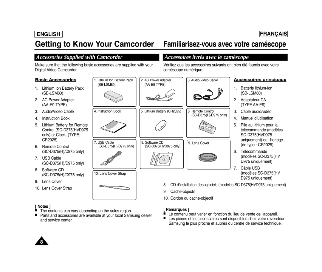 Samsung SC-D371, SC-D975, SC-D375(H), SC-D372 manuel dutilisation Basic Accessories, Accessoires principaux, Remarques 