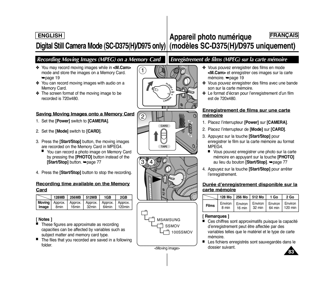 Samsung SC-D372 Saving Moving Images onto a Memory Card, Moving Approx. Approx. Approx. Approx. Approx, 16min, min 32 min 