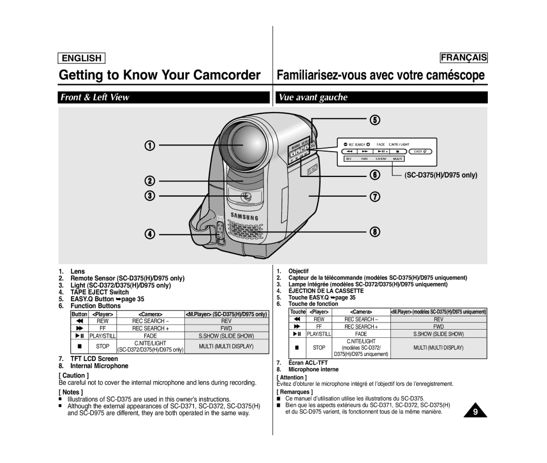 Samsung SC-D975, SC-D371, SC-D372 Getting to Know Your Camcorder, Vue avant gauche, Front & Left View, SC-D375H/D975 only 