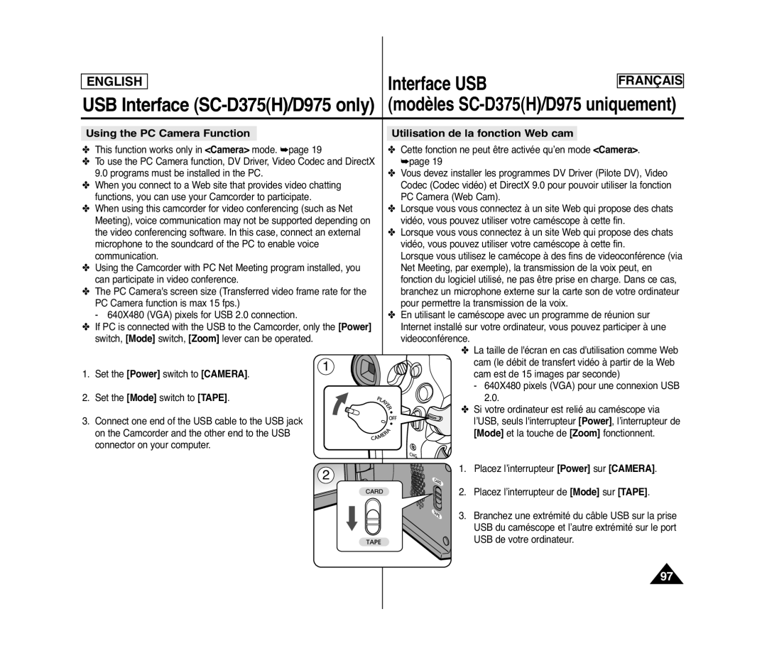 Samsung SC-D975, SC-D371, SC-D375(H), SC-D372 manuel dutilisation USB Interface SC-D375H/D975 only 