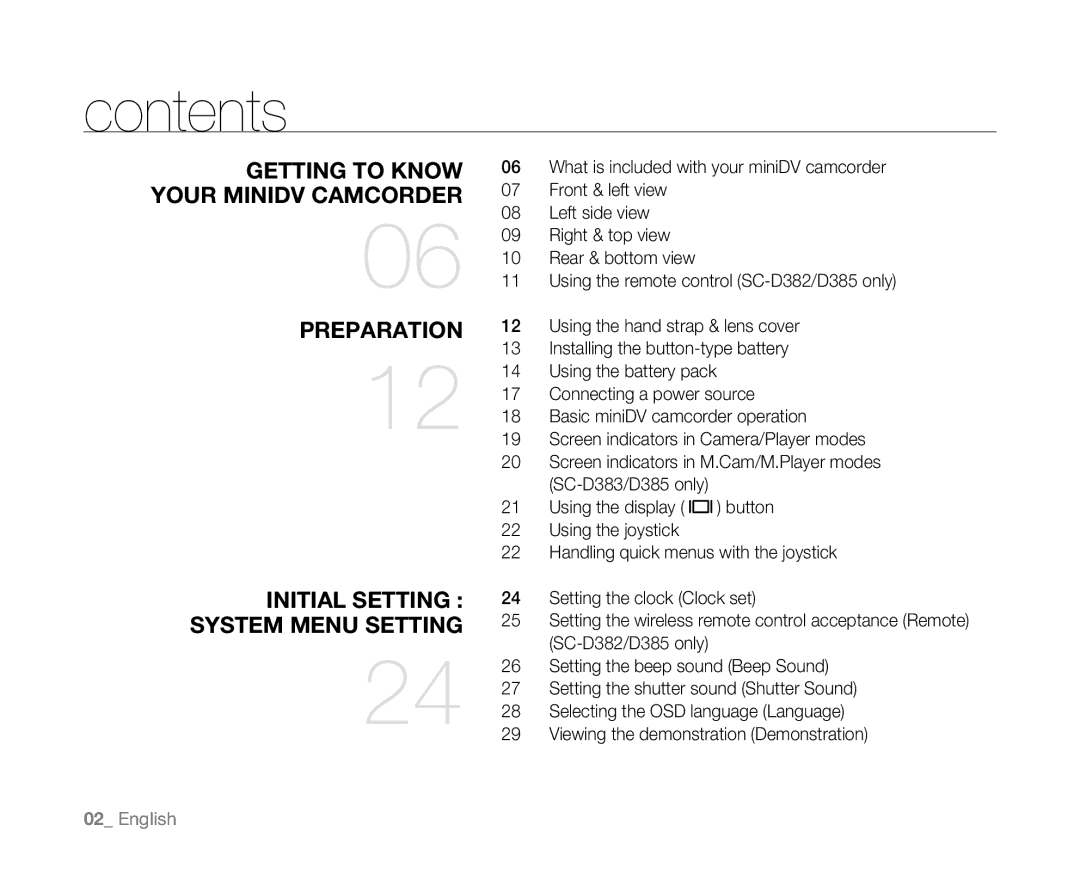 Samsung SC-D381 user manual Contents 