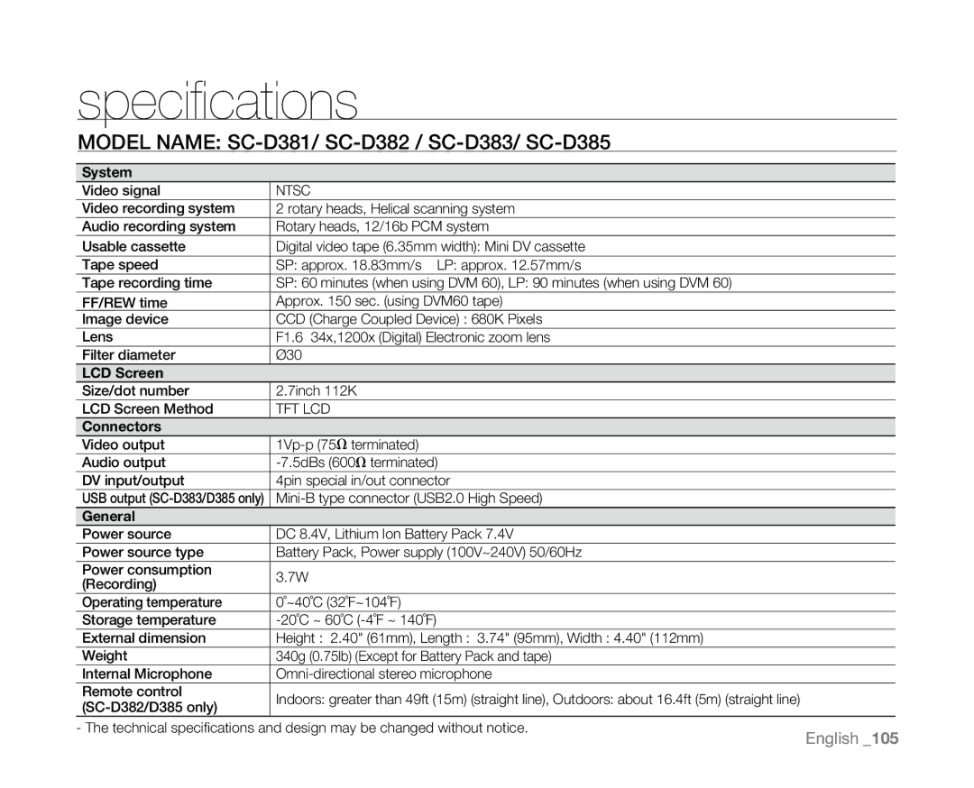 Samsung user manual Specifications, Model Name SC-D381/ SC-D382 / SC-D383/ SC-D385 