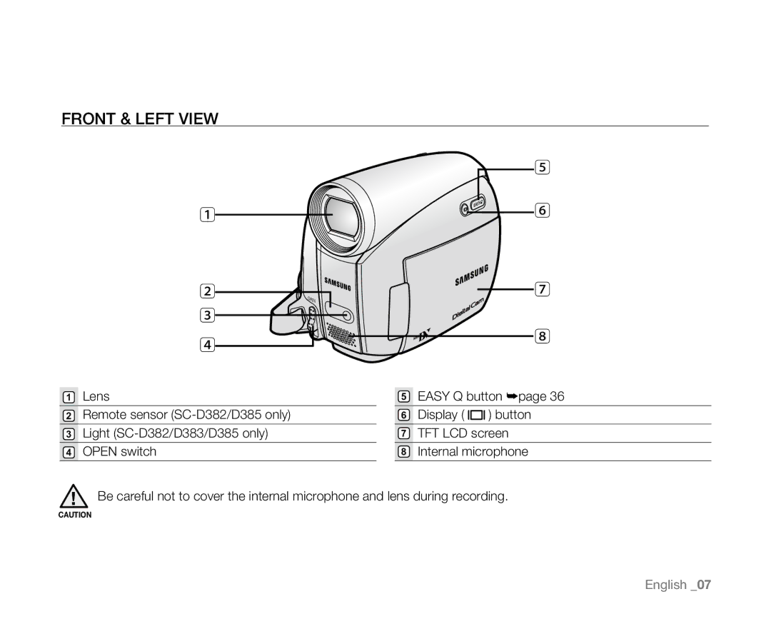 Samsung SC-D381 user manual Front & Left View 