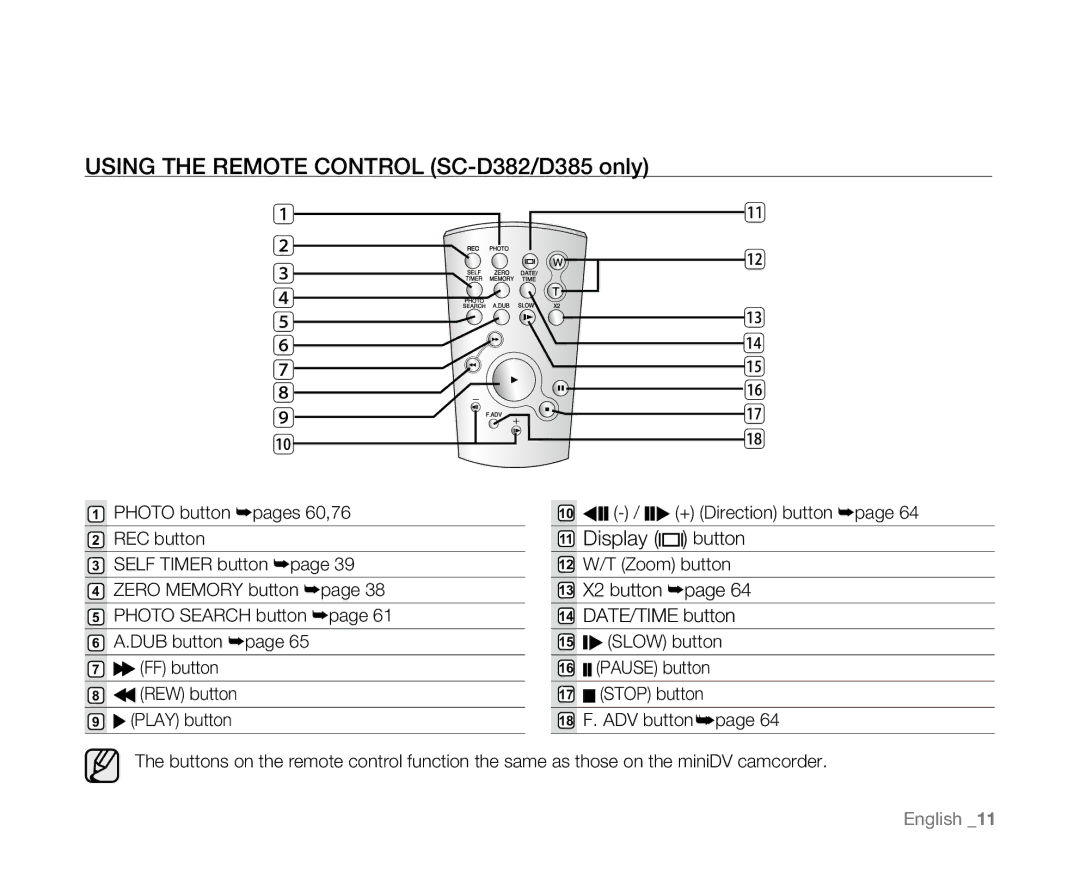 Samsung SC-D381 user manual Using the Remote Control SC-D382/D385 only, Display button 