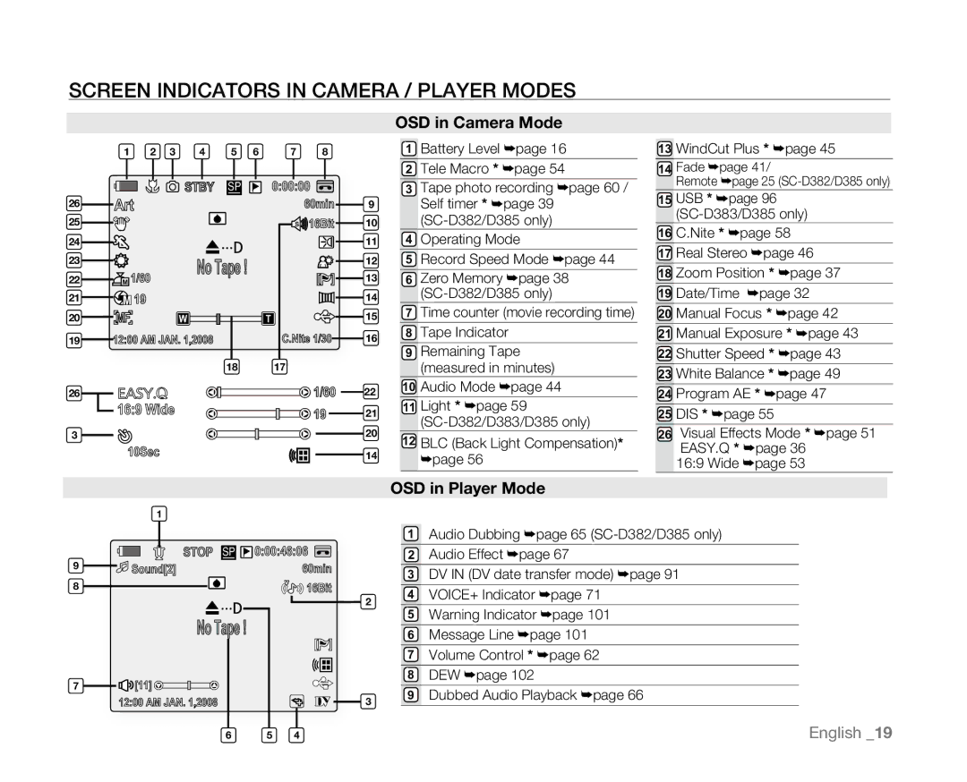 Samsung SC-D381 user manual Screen Indicators in Camera / Player Modes, OSD in Camera Mode, OSD in Player Mode 