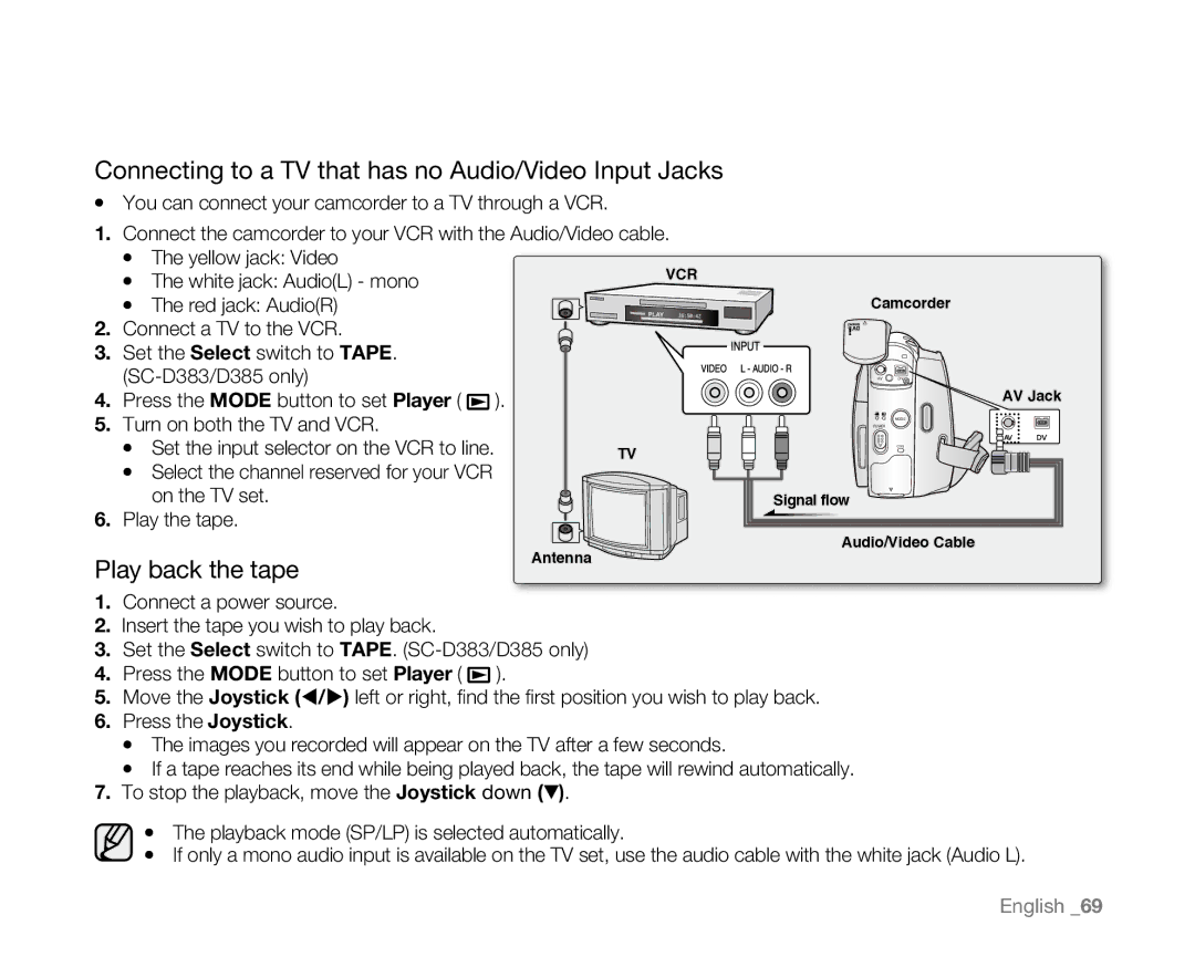 Samsung SC-D381 user manual Connecting to a TV that has no Audio/Video Input Jacks, Play back the tape 