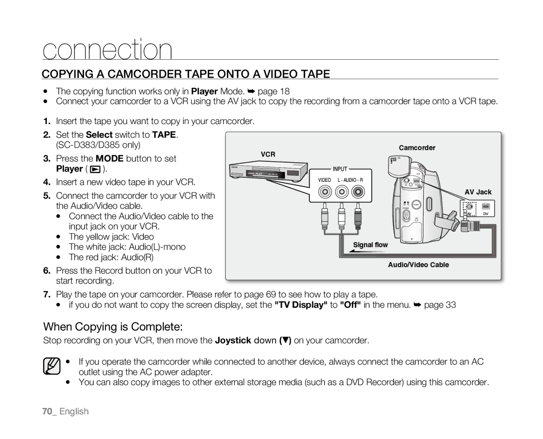 Samsung SC-D381 user manual Copying a Camcorder Tape onto a Video Tape, When Copying is Complete, Player 