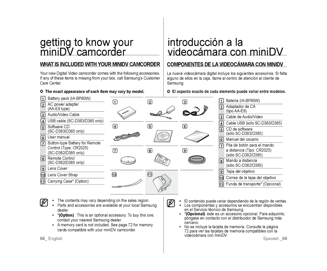 Samsung SC-D385 Getting to know your Introducción a la MiniDV camcorder, What is Included with Your Minidv Camcorder 