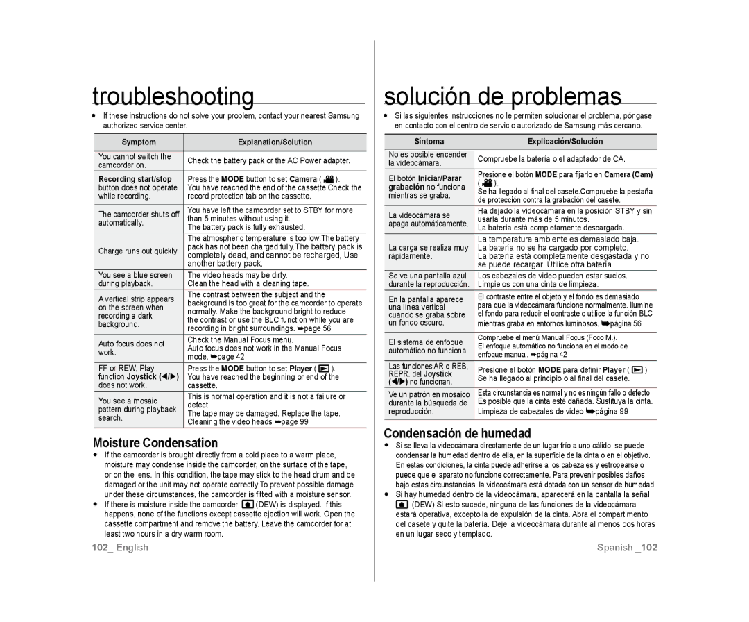 Samsung SC-D385, SC-D383 user manual Moisture Condensation, Condensación de humedad 