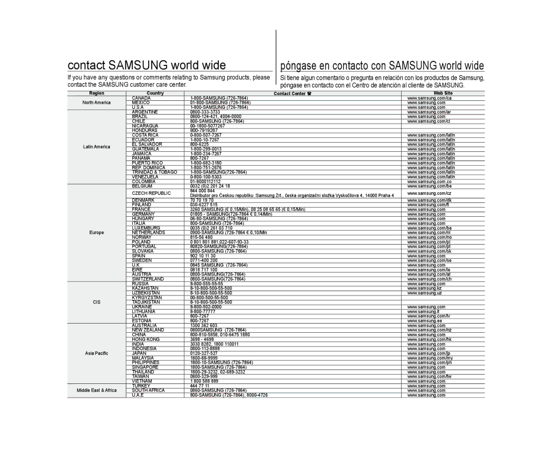 Samsung SC-D385, SC-D383 user manual Contact Samsung world wide 