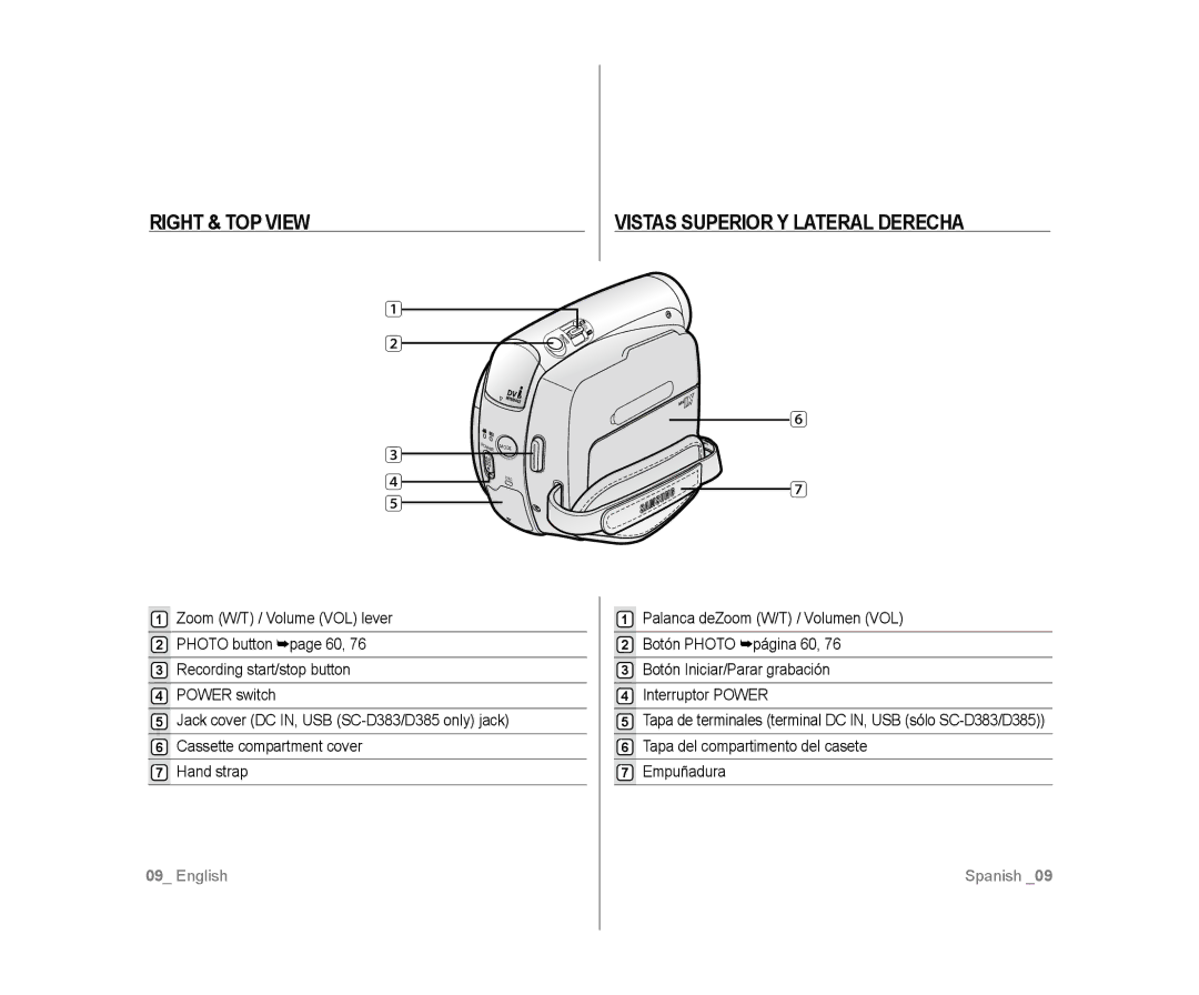 Samsung SC-D383, SC-D385 user manual Right & TOP View, Vistas Superior Y Lateral Derecha 