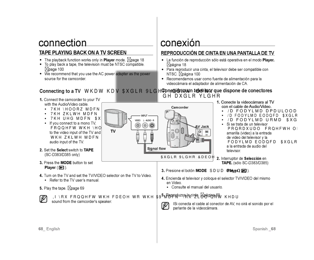 Samsung SC-D385, SC-D383 Connectionconexión, Tape Playing Back on a TV Screen, Reproducción DE Cinta EN UNA Pantalla DE TV 